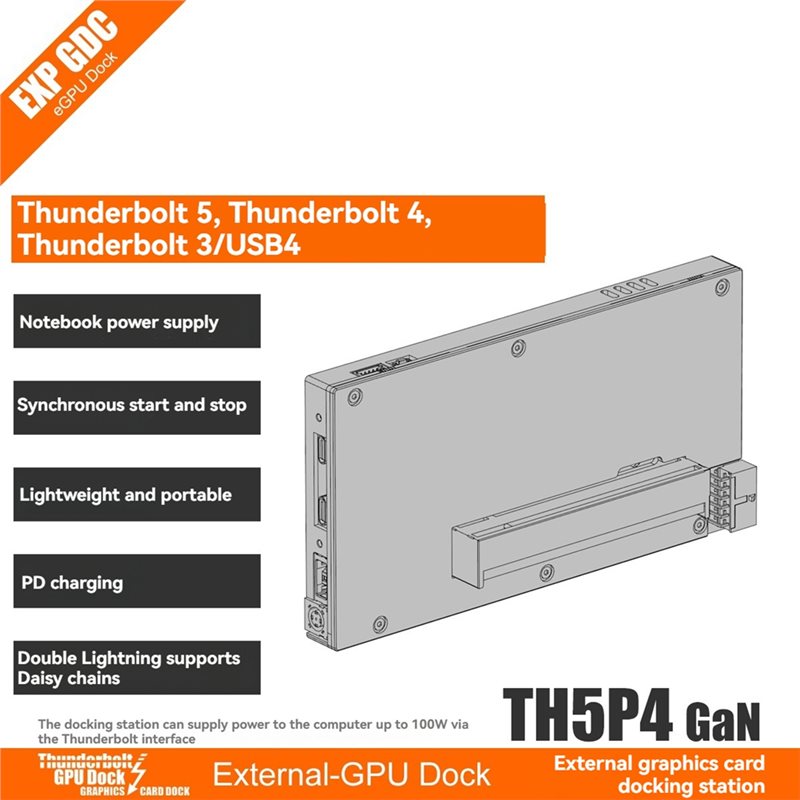 X64A-EGPU Dock Externe Grafikk – Gpu External Dock Egpu Thunderbolt 4 Bewertung und Preis