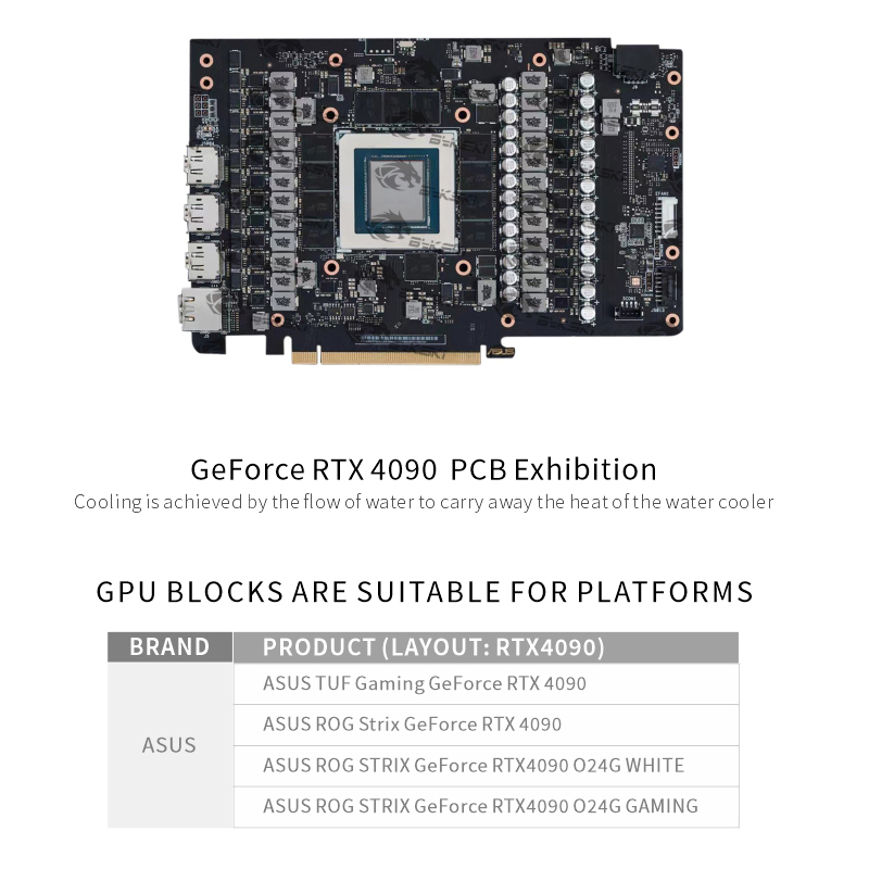 Bykski GPU-Block für ASUS TUF  – Rtx 3090 24Gb Gddr6X Bewertung und Preis
